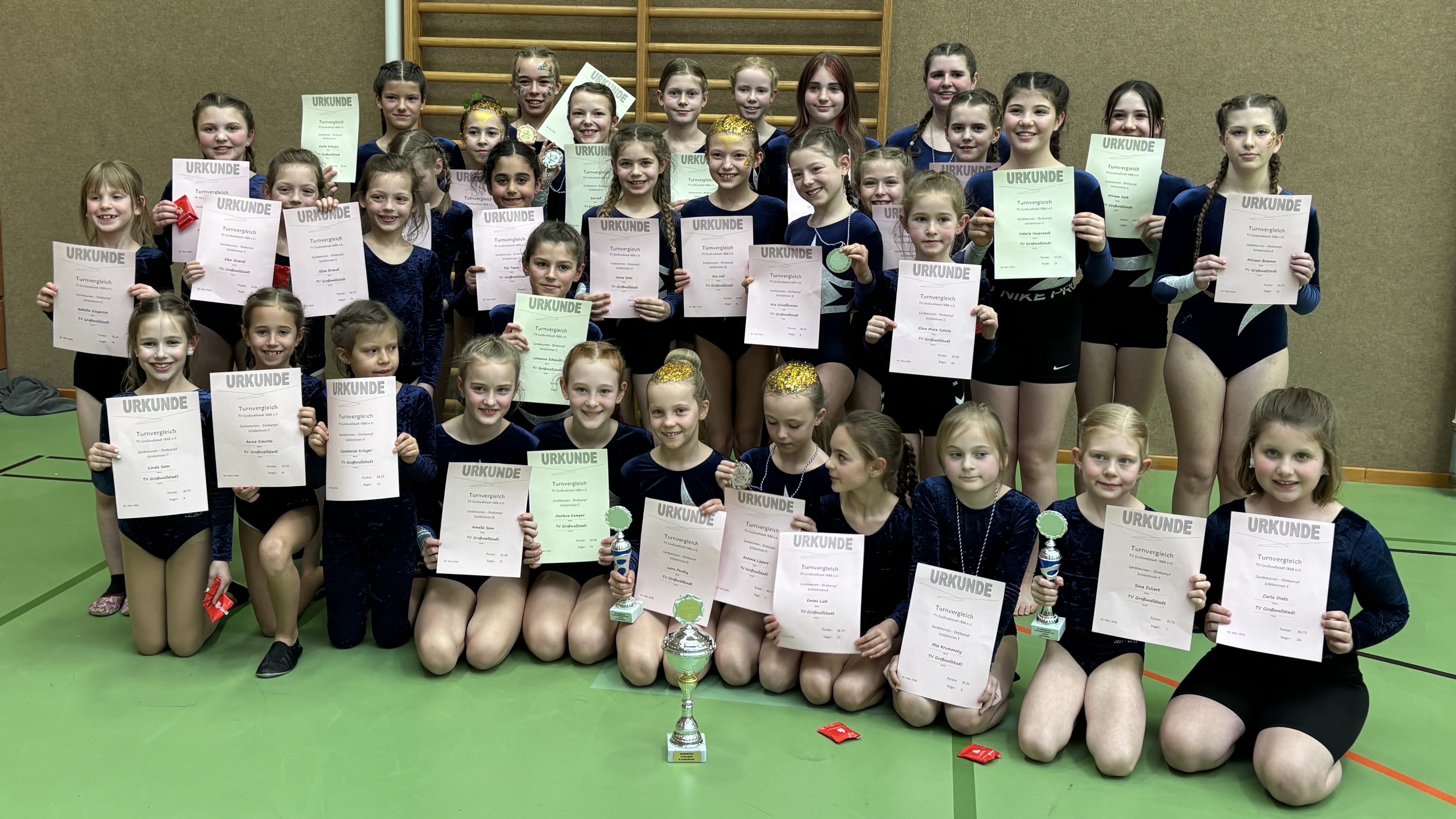 TVG 1888 e.V. Aktuelles Verein