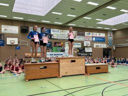 Turnvergleich2026